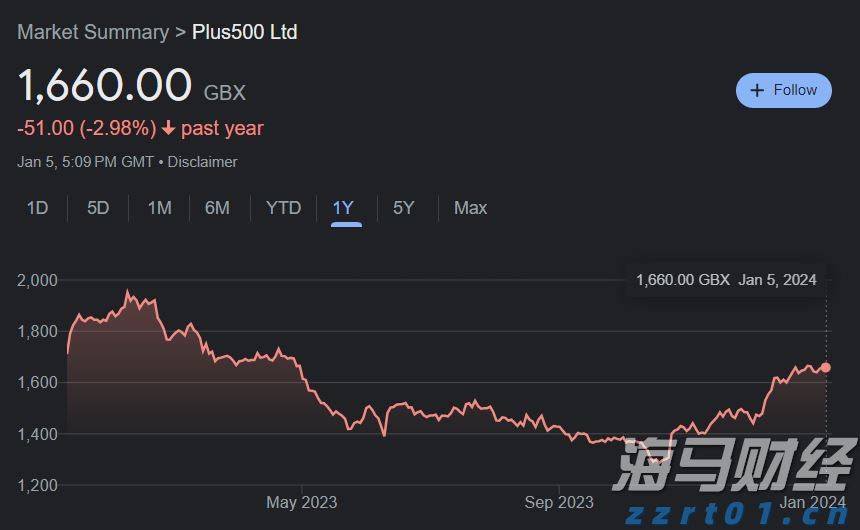 澳门：2025年第2季旅客非博彩消费总额为182.5亿澳门元