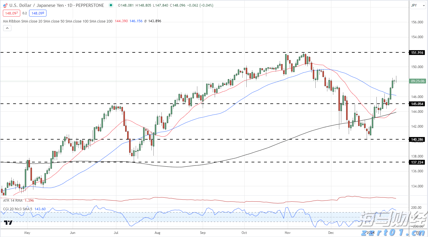 张家口市19家企业亮相2025年廊坊经洽会