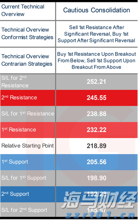 国家邮政局召开快递企业座谈会 积极推动缓解“内卷式”竞争和农村地区违规收费问题