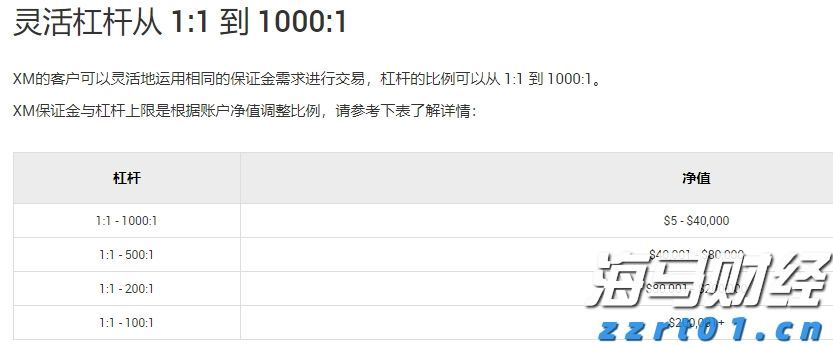 科技IPO迎复苏！设计软件巨头Figma(FIG.US)成功募资12亿美元 今晚登陆纽交所