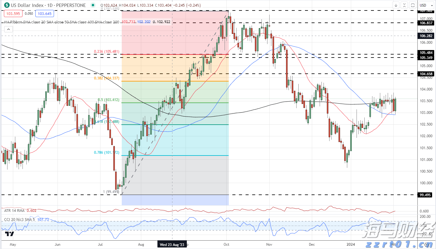 8月3日佛山市新增报告基孔肯雅热确诊病例216例