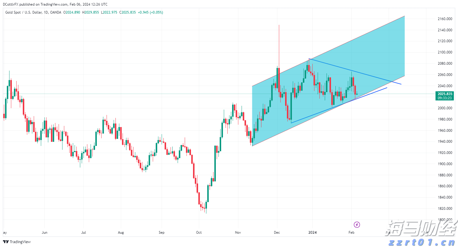 券商晨会精华 | 光伏产业链有望迎来价格合理回升和盈利修复