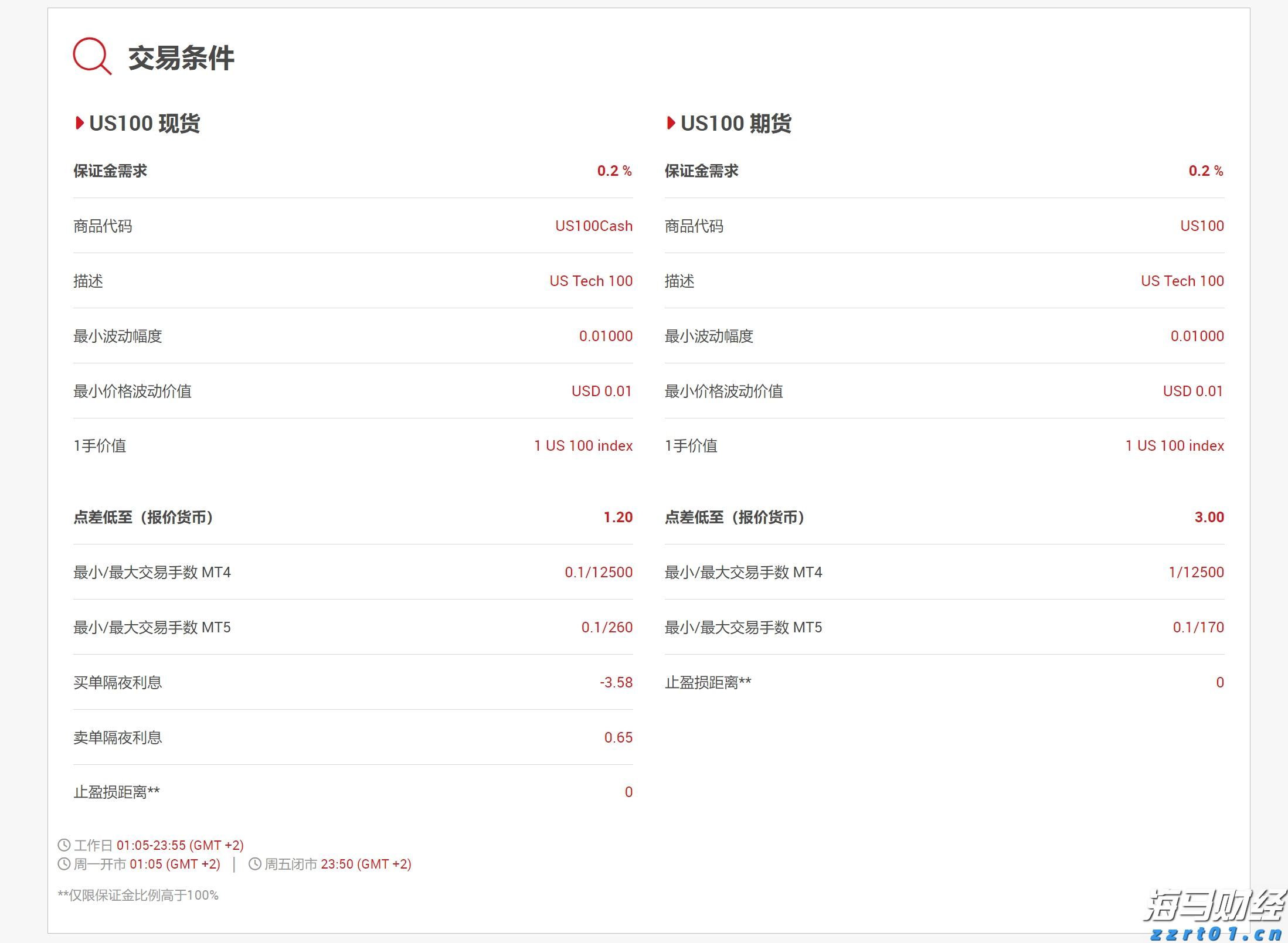 严格考核抗菌、除菌、除异味等指标，电坐便器便座国家标准发布