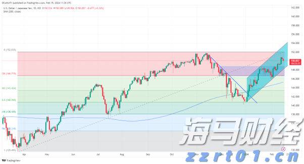 市场监管总局召开新时代广告产业高质量发展工作座谈会