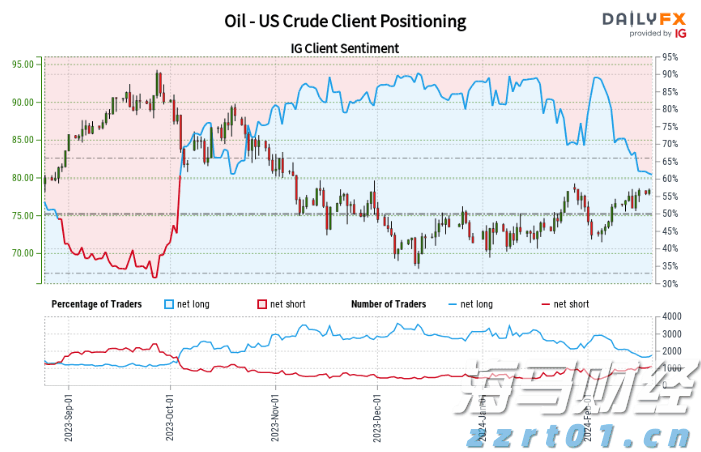 隔夜美股 | 三大指数显著反弹 道指回补前一交易日损失