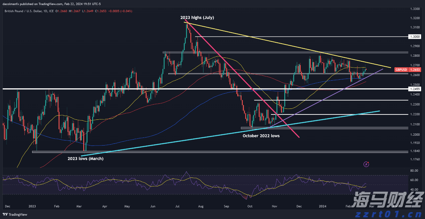 湖北坚决防范和查处假冒企业登记违法行为