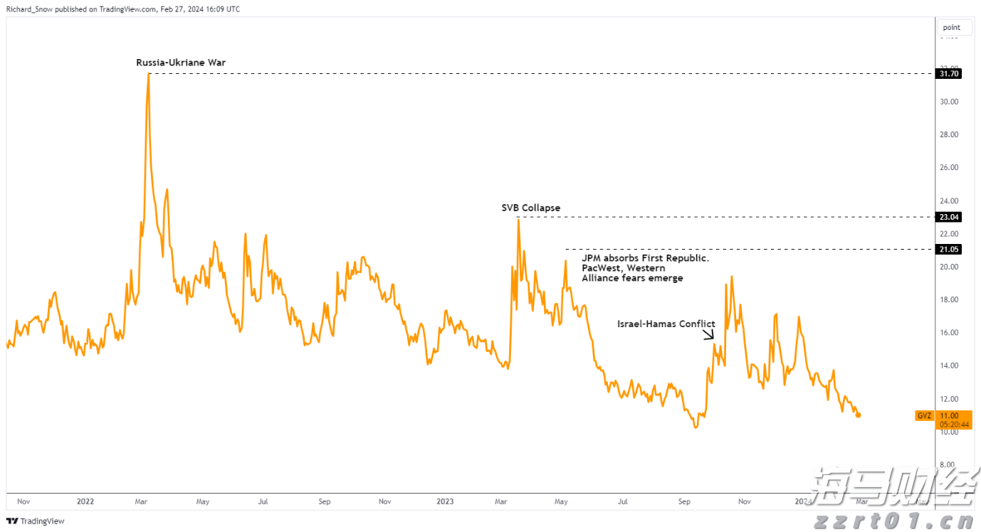巴菲特旗下伯克希尔哈撒韦或打破“八月魔咒”，瑞银看好前景