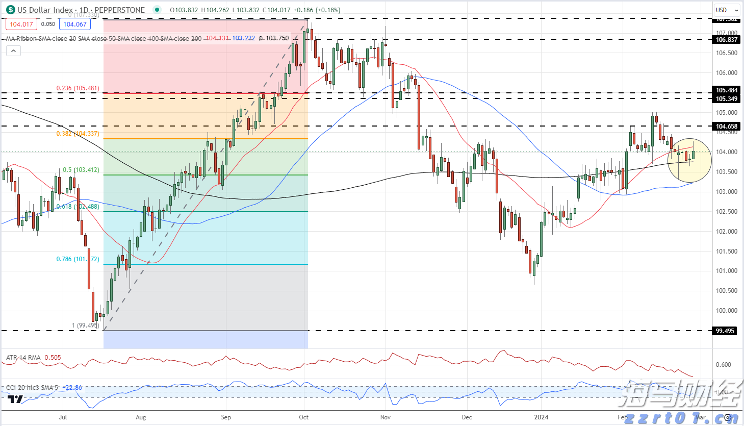波音(BA.US)47亿美元收购Spirit AeroSystems(SPR.US)获英国监管机构批准