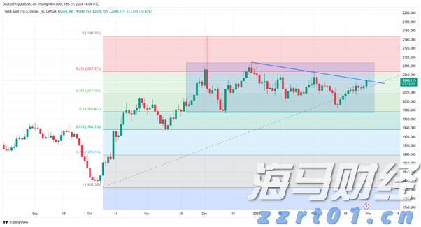 重庆市市场监管局“三化”同步发展筑牢食品安全屏障