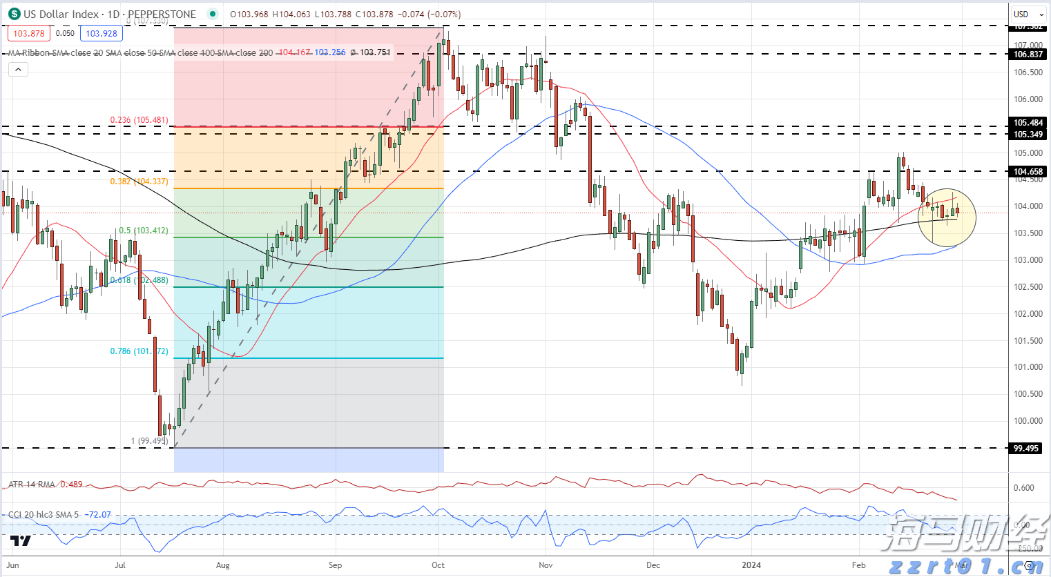 宣城绩溪：创新发展电子商务，聚力打造百亿数字经济