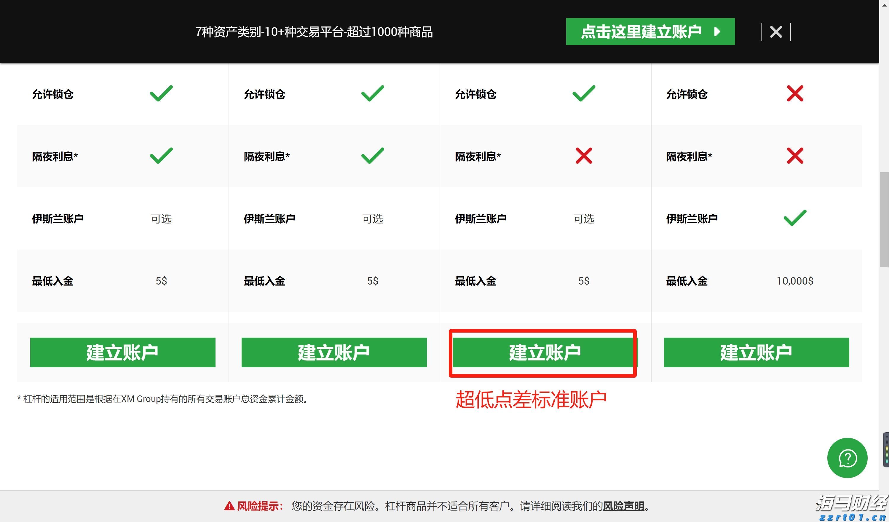 广东南部等地局地有雷暴 这些路段受影响→