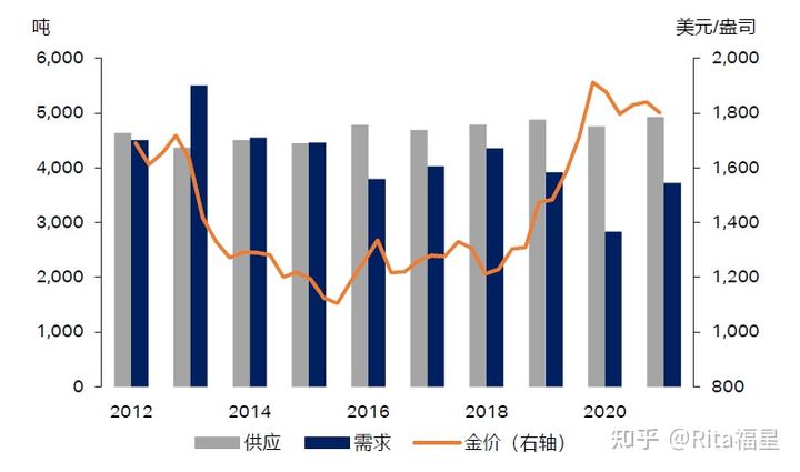 兴业银行升级推出家族办公室六大中心服务