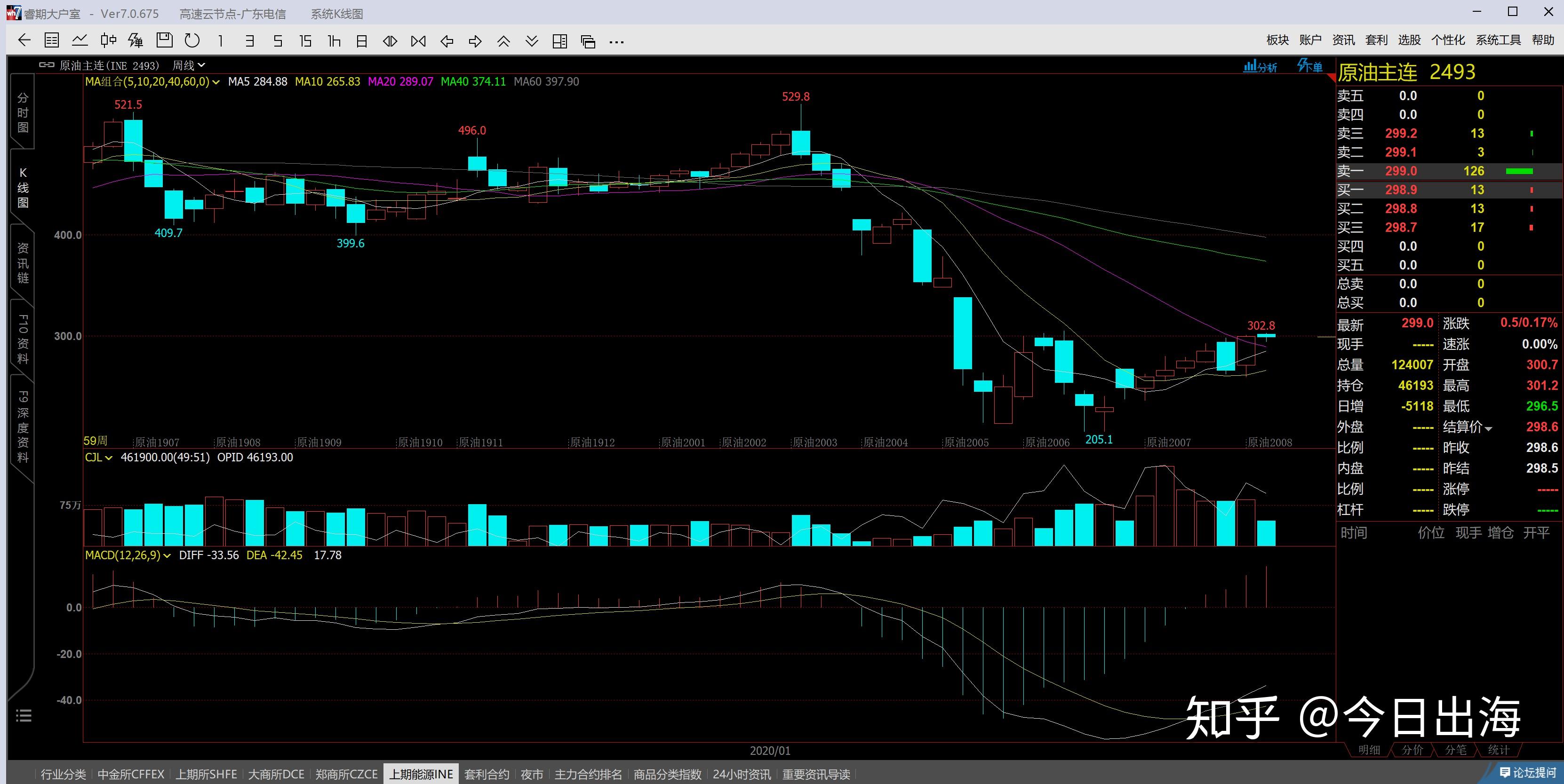 合肥：“智”造赋能“家电之都”迈向新高地