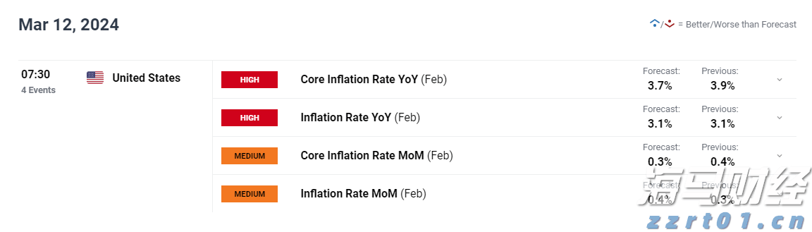 上周新增177例登革热病例，专家提醒：广东进入蚊媒传染病流行季节