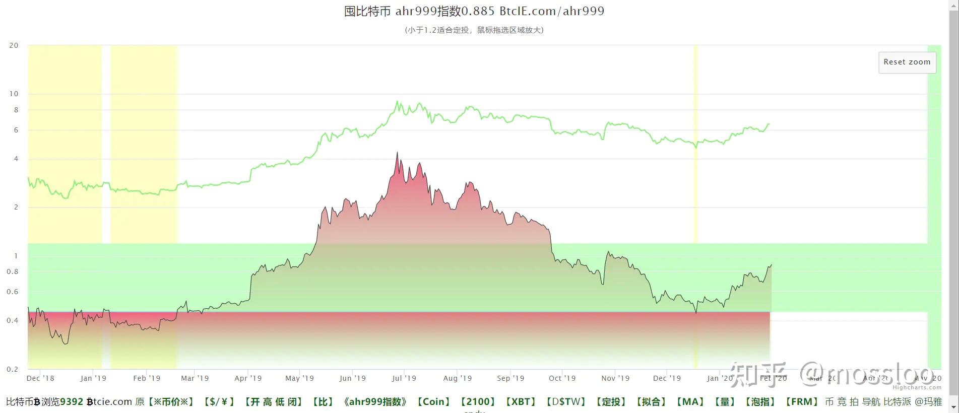上半年合肥新增上市在审企业11家