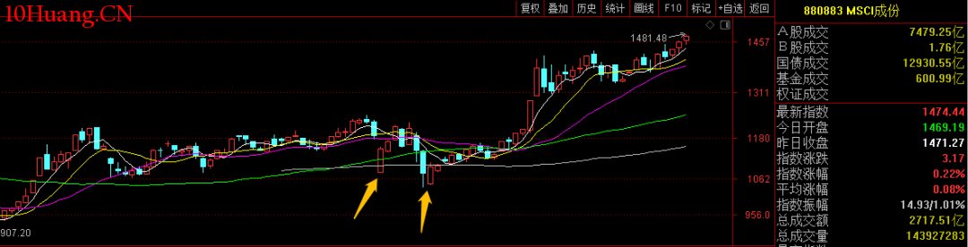 兴农评丨广东医保新政激活村医动能