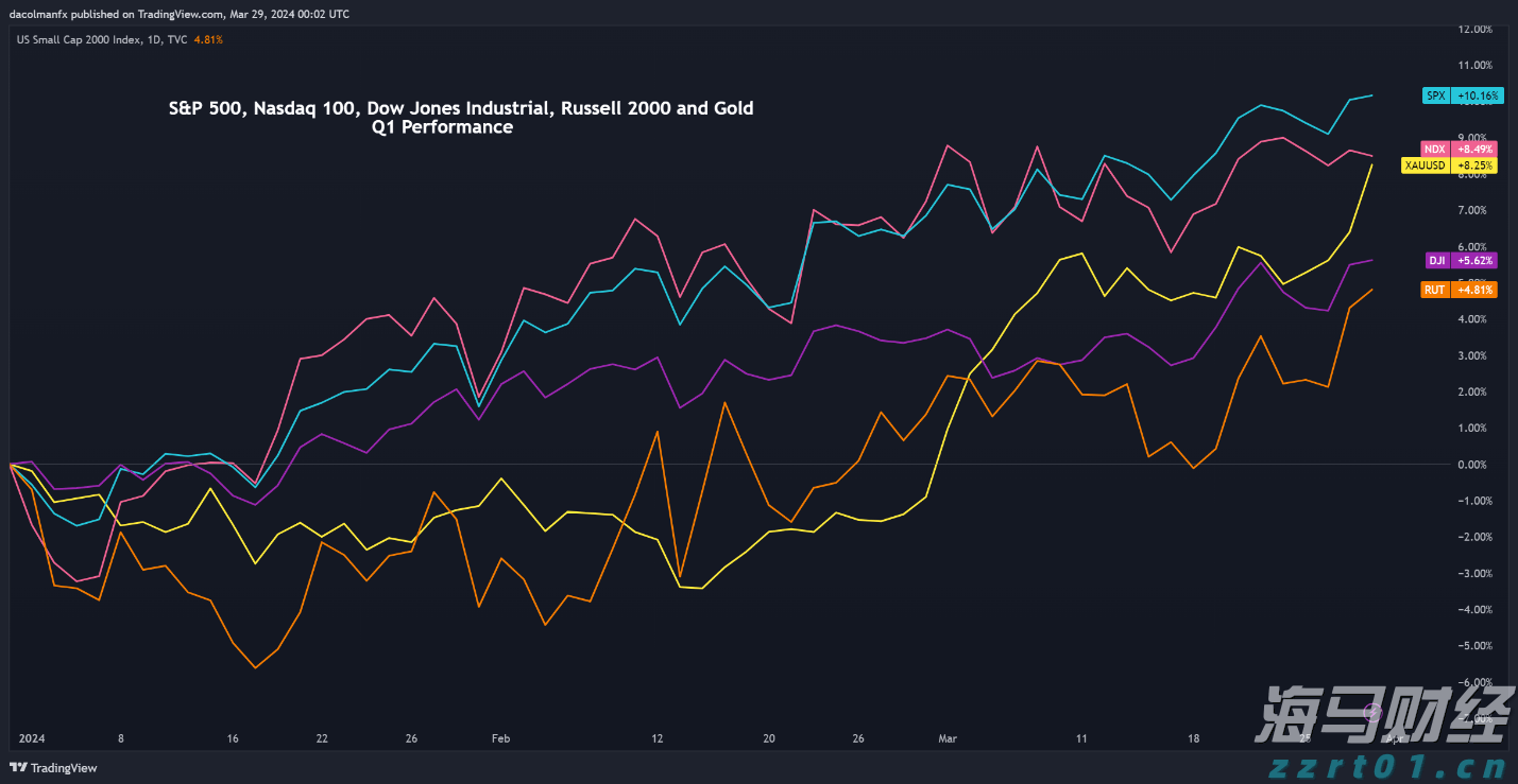 医我看丨白露至 咳嗽高发！润肺养生正当时