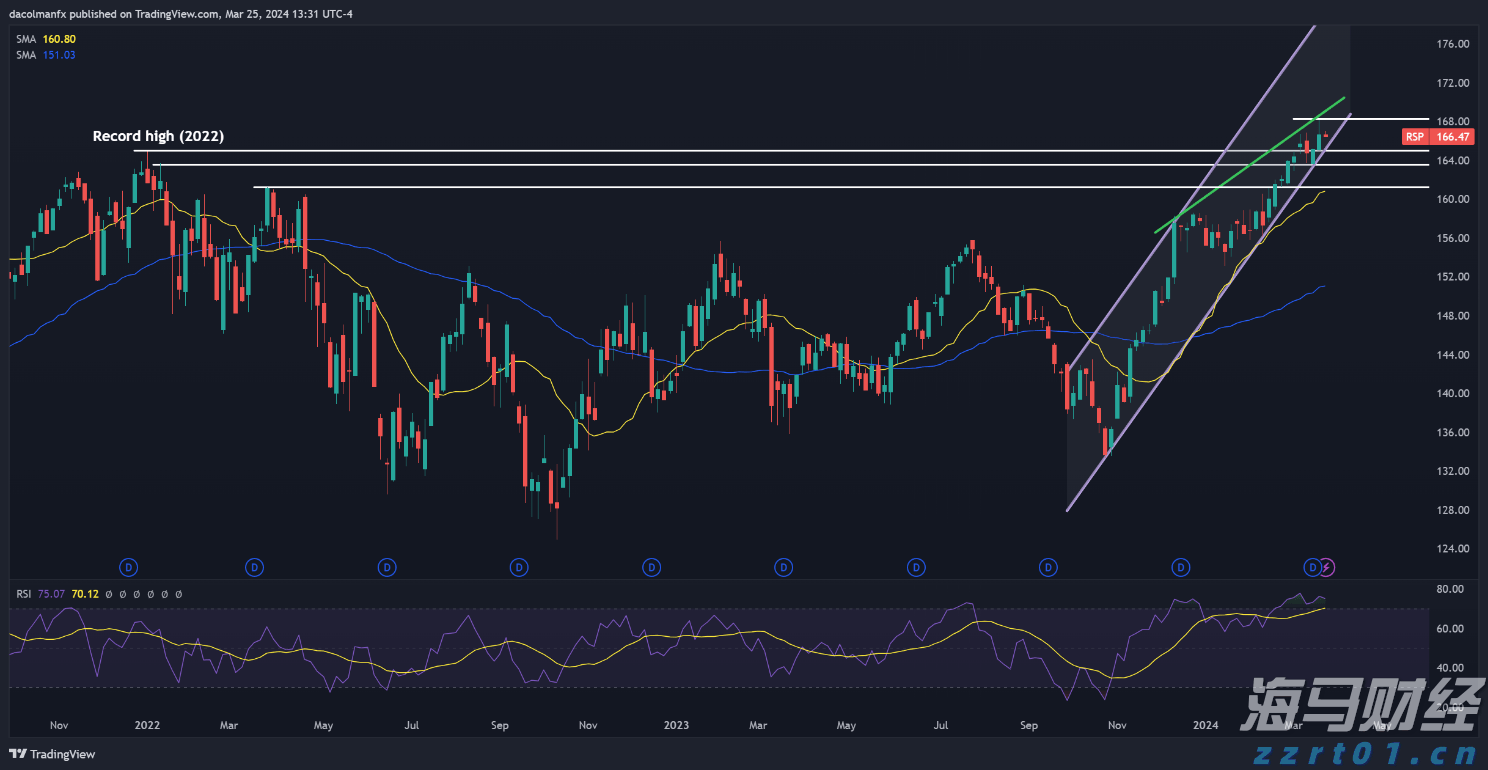 解锁新市场！梅州观赏鱼 “游” 进马来西亚