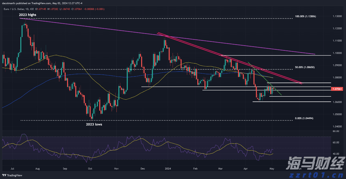 安徽开展信用提升行动助力市场主体纾困解难
