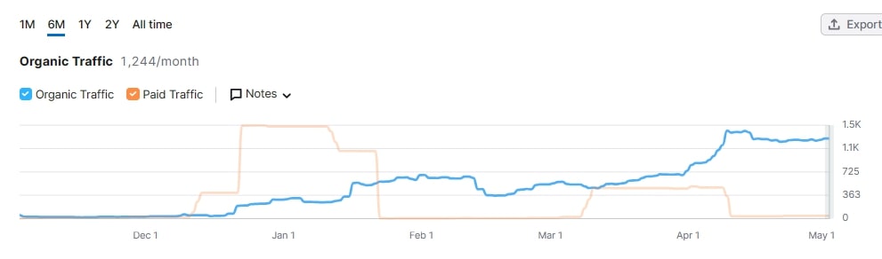 拔掉&ldquo;锈钉子&rdquo;  镶上&ldquo;绿丝带&rdquo;！兴业银行芜湖分行落地首笔EOD模式贷款助力长江岸线生态焕新