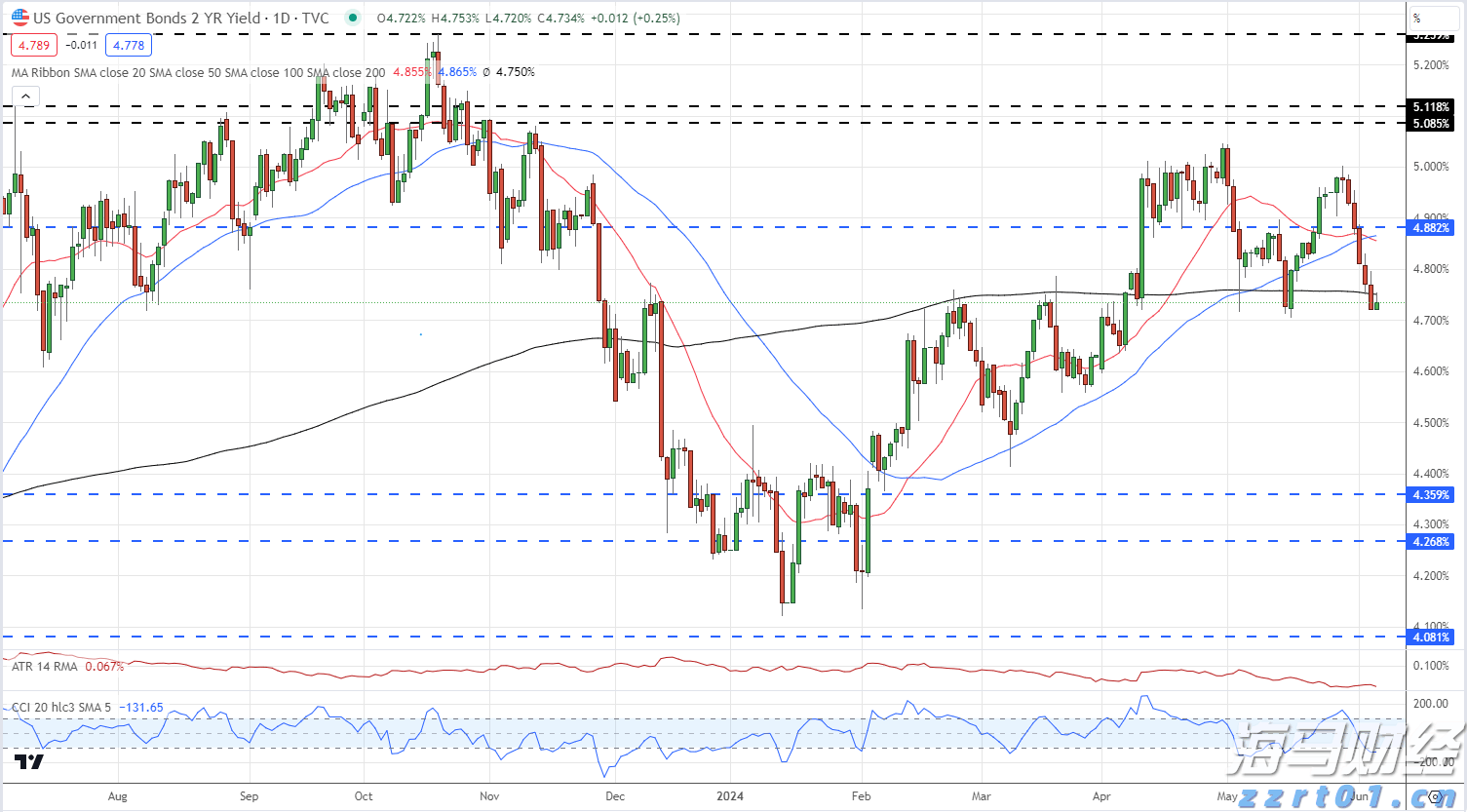 胡塞武装:出动无人机3次成功袭击以色列,实现既定打击目标