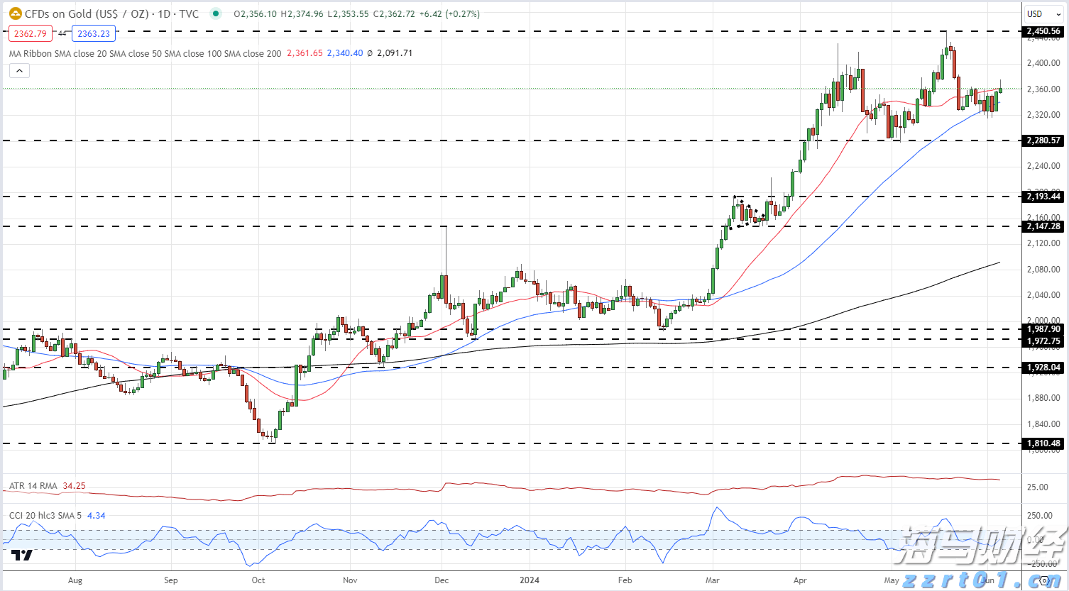 胡塞武装:出动无人机3次成功袭击以色列,实现既定打击目标