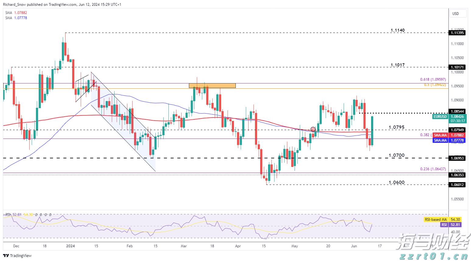助力女企业家抢占“数字先机”