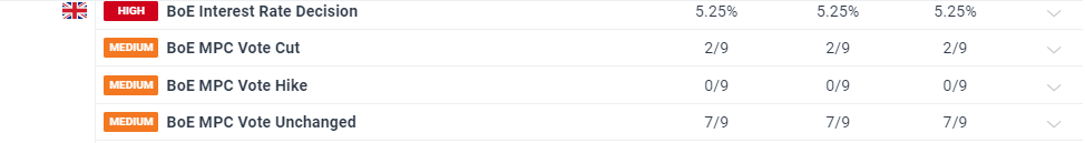 朱会东到重点企业走访慰问