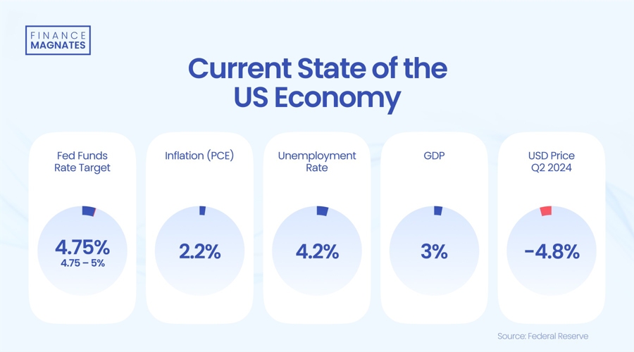 启动！“满意消费长三角”提升行动（2023