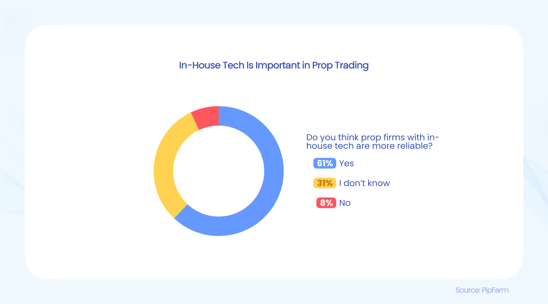 福建省市场监管局部署深化产品质量安全信用监管智慧监管试点暨首批监管系统上线测试运行工作
