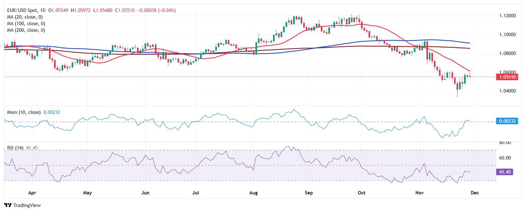 A股收评 | 三大因素催化！科技股爆发