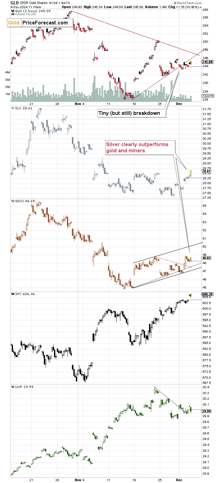 庆丰镇完成早稻插秧3.2万亩
