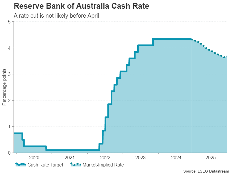 黔西南高新区消防三项举措 筑牢经营性自建房安全防线