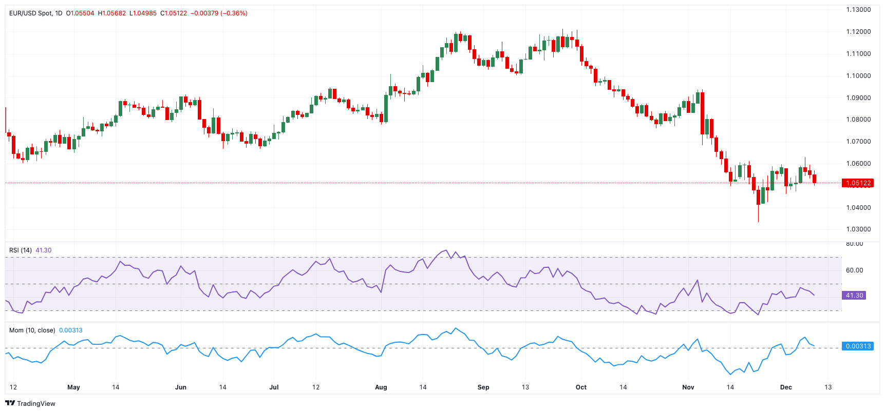 重庆市场监管部门突出重点抓好全年工作任务落实
