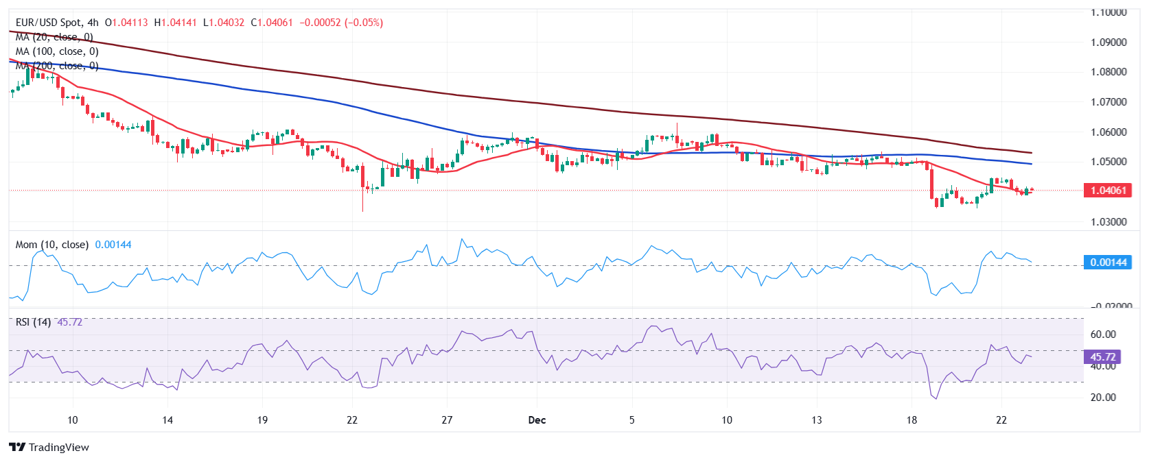 安徽发布食品安全抽检监测数据抽查地方标准