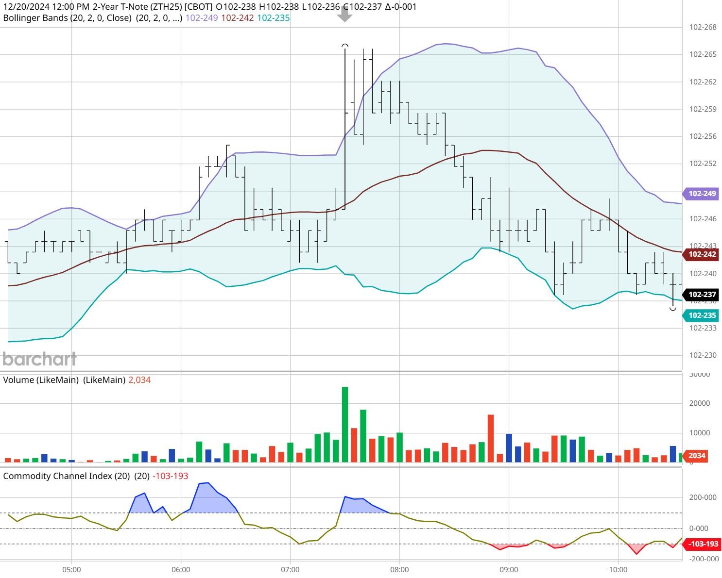 9.5万人报名！广东省2025年注册会计师全国统一考试顺利举行