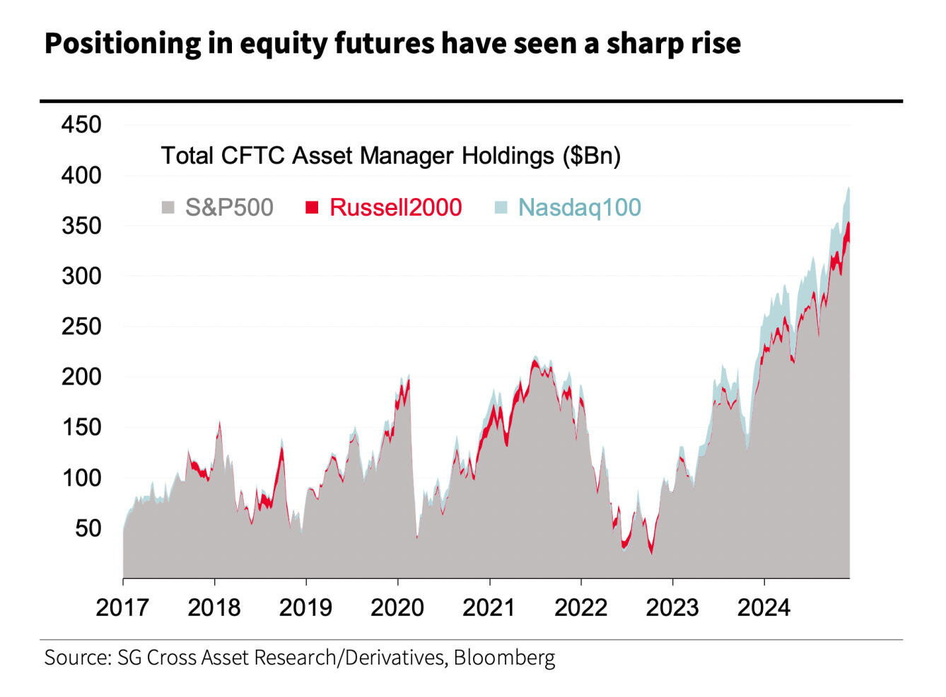 甘肃部署开展价监竞争工作